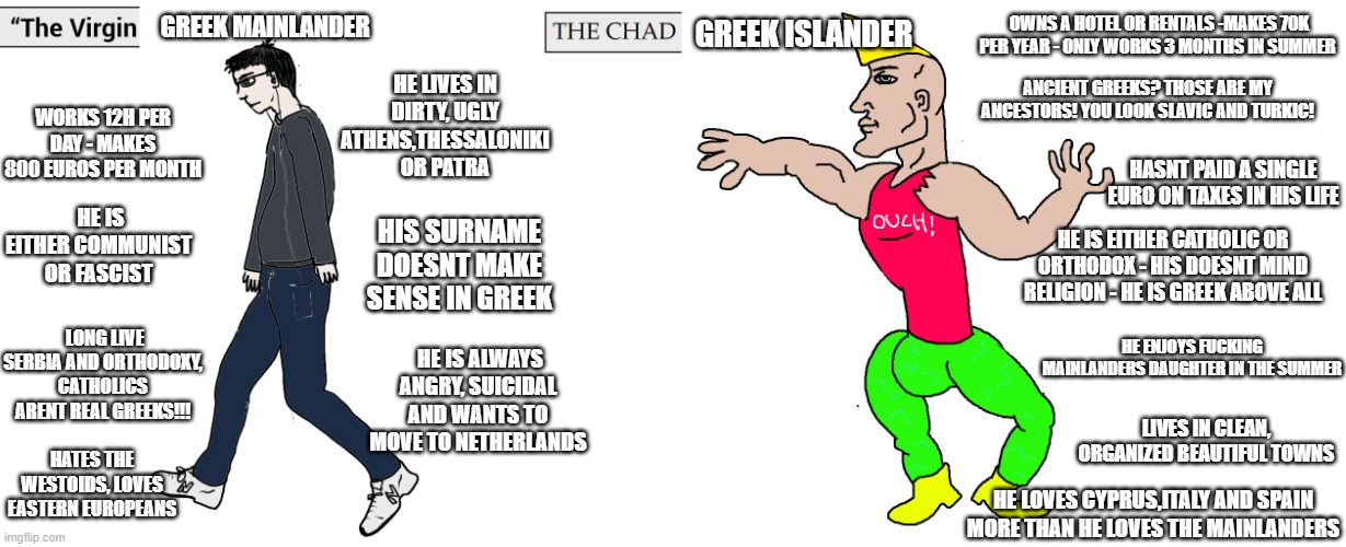 MAINLANDER VS ISLANDER GREEK | GREEK MAINLANDER; OWNS A HOTEL OR RENTALS -MAKES 70K PER YEAR - ONLY WORKS 3 MONTHS IN SUMMER; GREEK ISLANDER; HE LIVES IN DIRTY, UGLY ATHENS,THESSALONIKI OR PATRA; ANCIENT GREEKS? THOSE ARE MY ANCESTORS! YOU LOOK SLAVIC AND TURKIC! WORKS 12H PER DAY - MAKES 800 EUROS PER MONTH; HASNT PAID A SINGLE EURO ON TAXES IN HIS LIFE; HE IS EITHER COMMUNIST OR FASCIST; HIS SURNAME DOESNT MAKE SENSE IN GREEK; HE IS EITHER CATHOLIC OR ORTHODOX - HIS DOESNT MIND RELIGION - HE IS GREEK ABOVE ALL; LONG LIVE SERBIA AND ORTHODOXY, CATHOLICS ARENT REAL GREEKS!!! HE ENJOYS FUCKING MAINLANDERS DAUGHTER IN THE SUMMER; HE IS ALWAYS ANGRY, SUICIDAL AND WANTS TO MOVE TO NETHERLANDS; LIVES IN CLEAN, ORGANIZED BEAUTIFUL TOWNS; HATES THE WESTOIDS, LOVES EASTERN EUROPEANS; HE LOVES CYPRUS,ITALY AND SPAIN MORE THAN HE LOVES THE MAINLANDERS | image tagged in virgin and chad | made w/ Imgflip meme maker