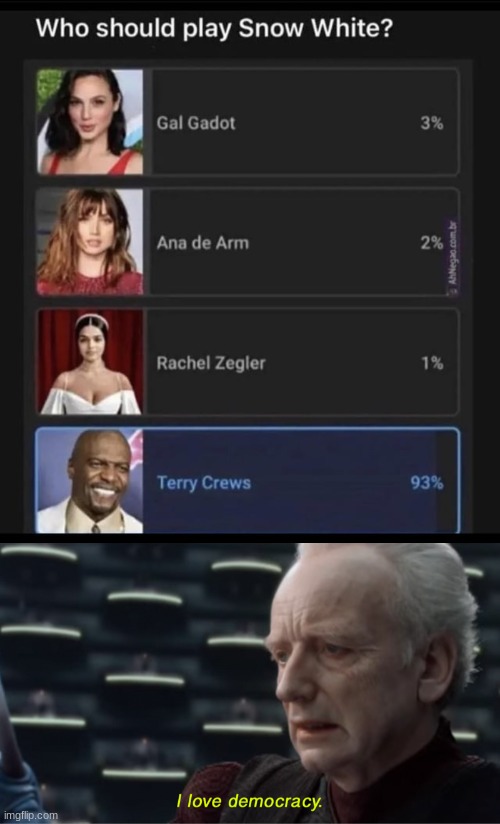 image tagged in i love democracy,memes,funny | made w/ Imgflip meme maker