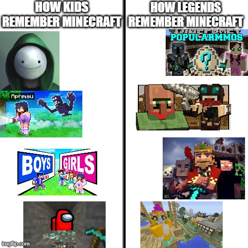 t chart | HOW KIDS REMEMBER MINECRAFT; HOW LEGENDS REMEMBER MINECRAFT | image tagged in t chart | made w/ Imgflip meme maker