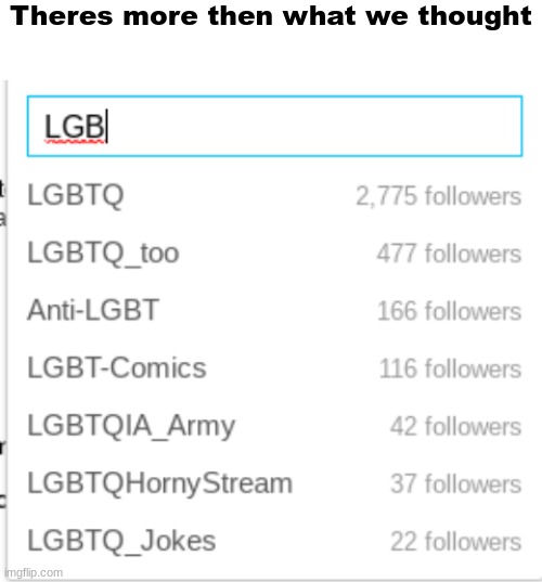 A lot more | Theres more then what we thought | image tagged in blank white template,memes,shitpost,msmg,lgbtq,oh wow are you actually reading these tags | made w/ Imgflip meme maker