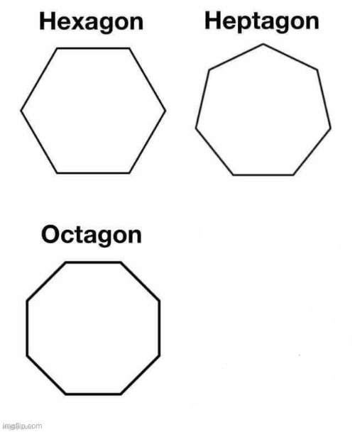 High Quality Hexagon Heptagon Octagon Blank Meme Template