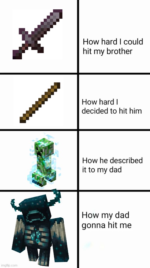 warden dad | image tagged in how hard i could hit my brother,minecraft | made w/ Imgflip meme maker