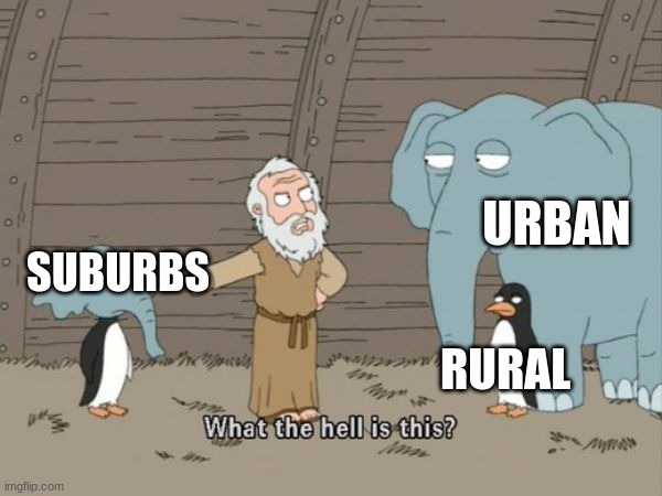 What the hell is this? | URBAN; SUBURBS; RURAL | image tagged in what the hell is this | made w/ Imgflip meme maker