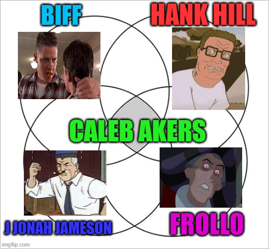 A friend's OC, to my understanding. He's a villain who leads religious gangs to war with goth gangs. | HANK HILL; BIFF; CALEB AKERS; J JONAH JAMESON; FROLLO | image tagged in four-way venn diagram | made w/ Imgflip meme maker