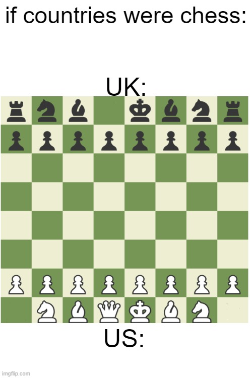 if countries were chess:; UK:; US: | image tagged in dark humor | made w/ Imgflip meme maker