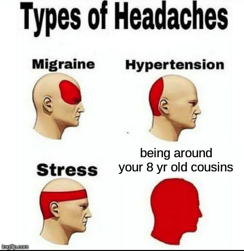 WHY ARE THEY SO ANNOYING | being around your 8 yr old cousins | image tagged in types of headaches meme,annoying,memes,funny,headache | made w/ Imgflip meme maker