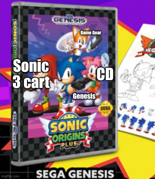 Anyone notice this? | Game Gear; CD; Sonic 3 cart; Genesis | made w/ Imgflip meme maker