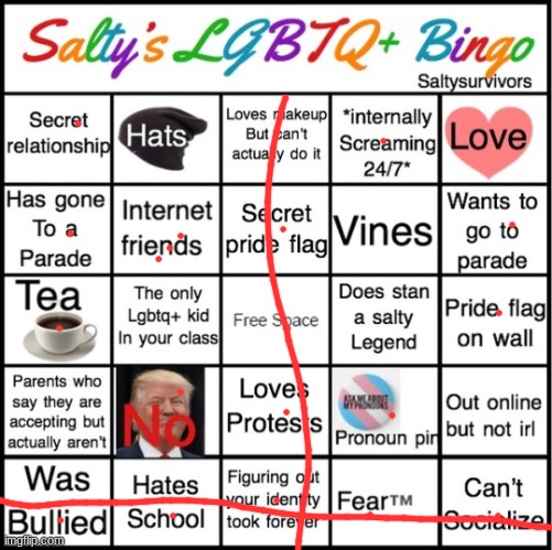 e | image tagged in the pride bingo | made w/ Imgflip meme maker