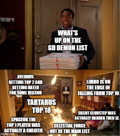 damn das too much | WHAT'S UP ON THE GD DEMON LIST; AVERNUS GETTING TOP 2 AND GETTING HATED FOR SOME REASON; LIMBO IS ON THE EDGE OF FALLING FROM TOP 10; TARTARUS TOP 18; SILENT CLUBSTEP WAS ACTUALLY HARDER THEN SL; SPACEUK THE TOP 1 PLAYER WAS ACTUALLY A CHEATER; CELESTIAL FORCE OUT OF THE MAIN LIST | image tagged in chaos pizza | made w/ Imgflip meme maker