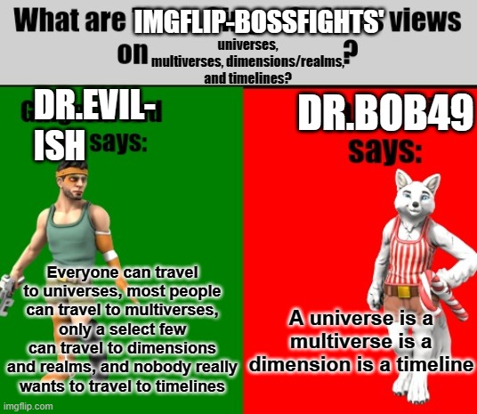 Sorry Bob, Evil-Ish is the stream owner so I'm taking his word for it | IMGFLIP-BOSSFIGHTS'; universes, multiverses, dimensions/realms, and timelines? DR.BOB49; DR.EVIL-
ISH; Everyone can travel to universes, most people can travel to multiverses, only a select few can travel to dimensions and realms, and nobody really wants to travel to timelines; A universe is a multiverse is a dimension is a timeline | image tagged in team gingerstripe's views | made w/ Imgflip meme maker