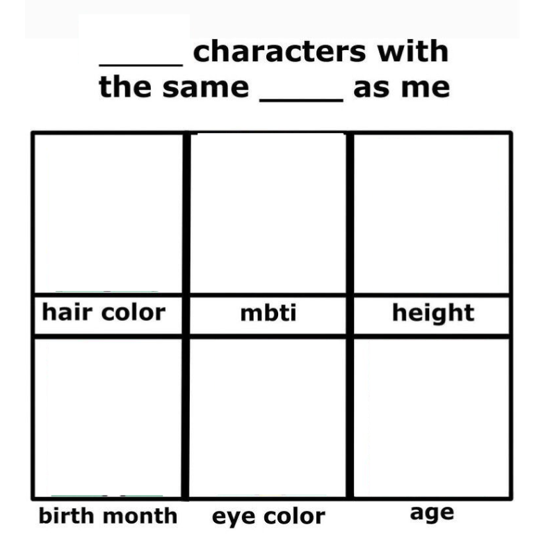 character with the same as me Blank Meme Template