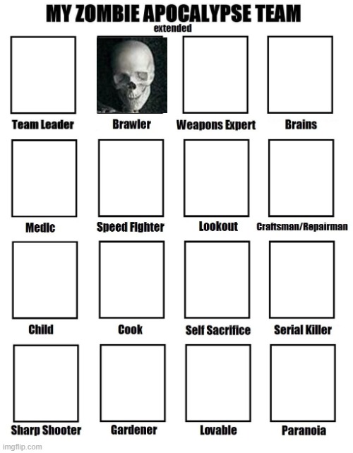 Repost and add yourself | image tagged in my zombie apocalypse team | made w/ Imgflip meme maker