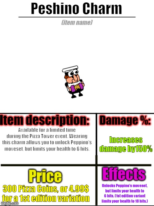 Item-shop extended | Peshino Charm; Available for a limited time during the Pizza Tower event. Wearing this charm allows you to unlock Peppino's moveset, but limits your health to 6 hits. Increases damage by150%; 300 Pizza Coins, or 4.99$ for a 1st edition variation; Unlocks Peppino's moveset, but limits your health to 6 hits. (1st edition variant limits your health to 18 hits.) | image tagged in item-shop extended | made w/ Imgflip meme maker