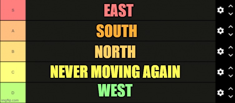 tierlist | EAST; SOUTH; NORTH; NEVER MOVING AGAIN; WEST | image tagged in tierlist | made w/ Imgflip meme maker