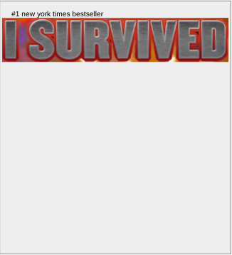 High Quality I survived X Blank Meme Template