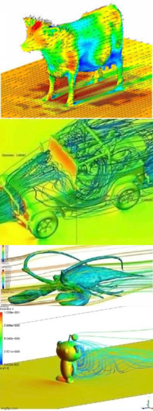 aerodynamics | image tagged in aerodynamics of a cow,the aerodynamics of a jeep wrangler,aerodynamics of a lobster,aerodynamics of a reddit | made w/ Imgflip meme maker