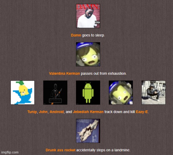 Night 5 ends with a Landmine-UI | image tagged in hunger games | made w/ Imgflip meme maker