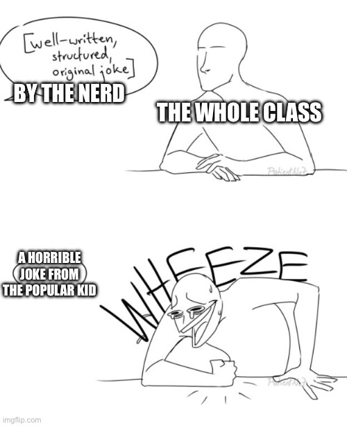 Wheeze | BY THE NERD; THE WHOLE CLASS; A HORRIBLE JOKE FROM THE POPULAR KID | image tagged in wheeze | made w/ Imgflip meme maker