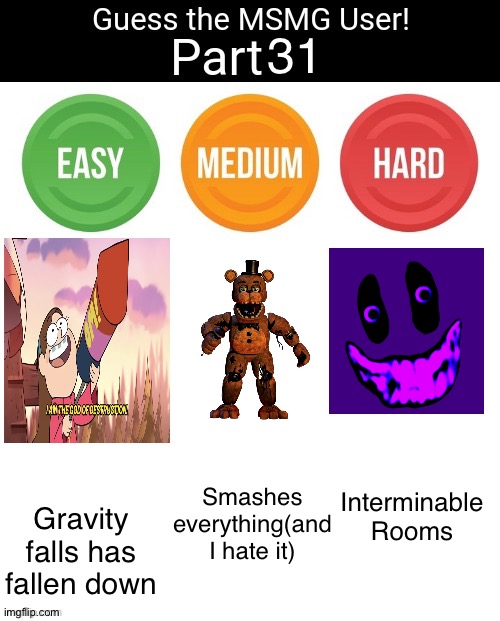 Guess The MSMG User | 31; Interminable Rooms; Smashes everything(and I hate it); Gravity falls has fallen down | image tagged in guess the msmg user | made w/ Imgflip meme maker