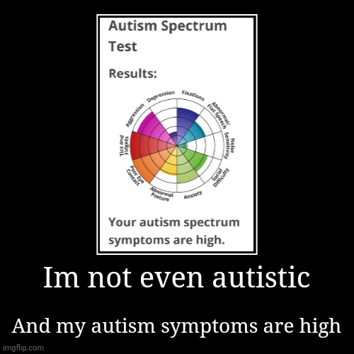 This some bullshit man | image tagged in funny | made w/ Imgflip demotivational maker