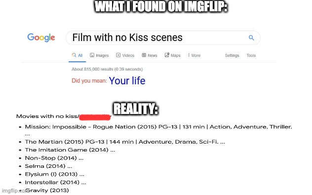 It's 100% true research. I've been lied to (Again!) | WHAT I FOUND ON IMGFLIP:; REALITY: | image tagged in white screen | made w/ Imgflip meme maker