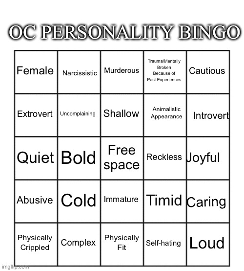 OC Personality Bingo Blank Meme Template