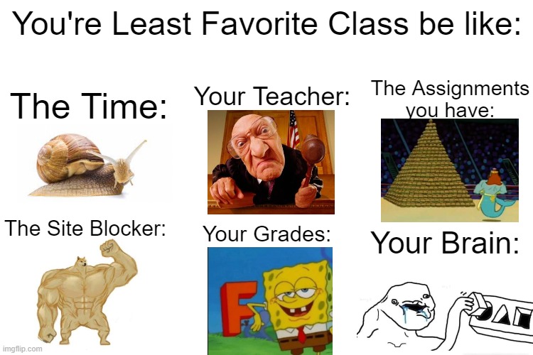Why do i have to stay in that class forever... | You're Least Favorite Class be like:; The Time:; The Assignments you have:; Your Teacher:; The Site Blocker:; Your Grades:; Your Brain: | image tagged in school,relatable memes,memes,funny,class,stereotypes | made w/ Imgflip meme maker