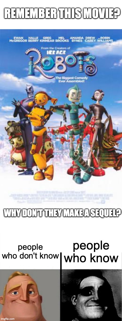 R.I.P | REMEMBER THIS MOVIE? WHY DON'T THEY MAKE A SEQUEL? people who know; people who don't know | image tagged in teacher's copy,robots,memes,funny,robin williams,mr incredible | made w/ Imgflip meme maker