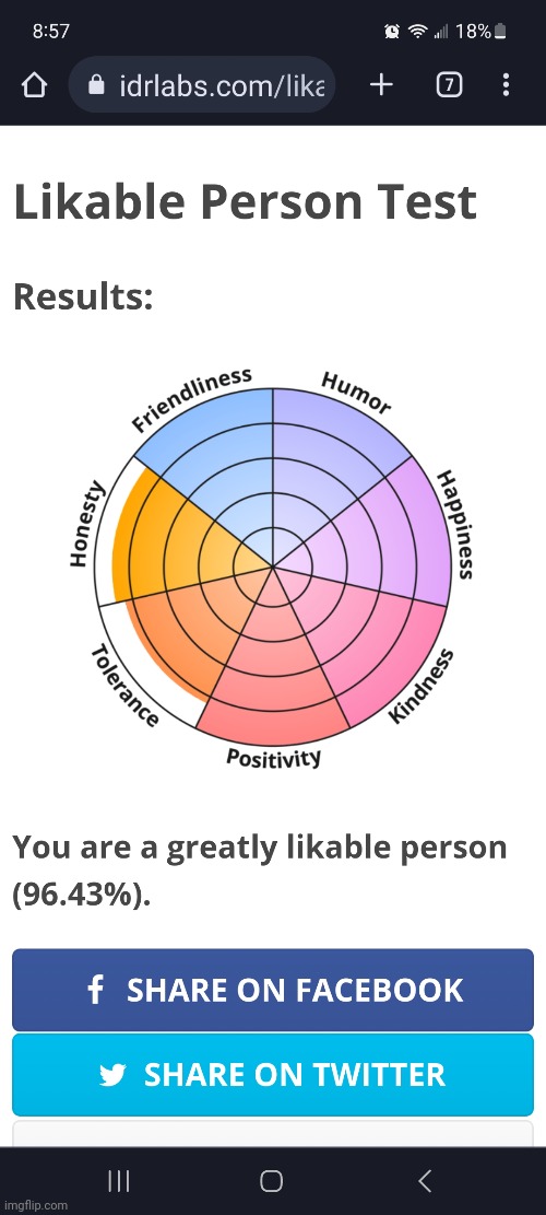 Is this how you guys view me? | image tagged in i am shocked | made w/ Imgflip meme maker