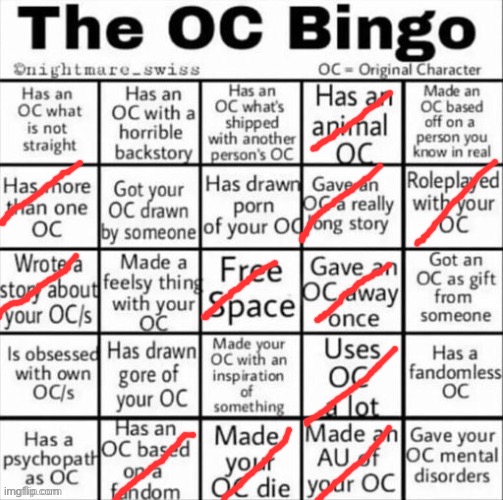 Finally decided to do one, I’ll explain some of the answers tomorrow | image tagged in the oc bingo | made w/ Imgflip meme maker