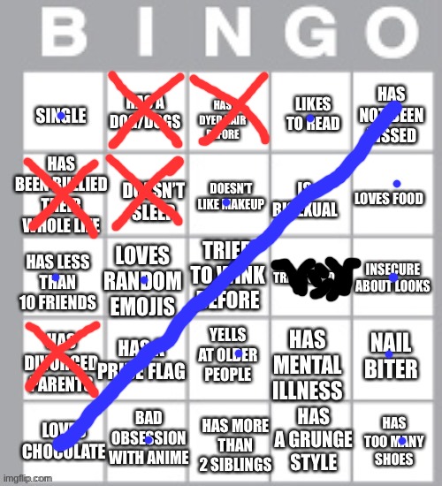 BINGO! | TRIED TO WINK BEFORE | image tagged in lgbt bingo lol,bingo,winner | made w/ Imgflip meme maker