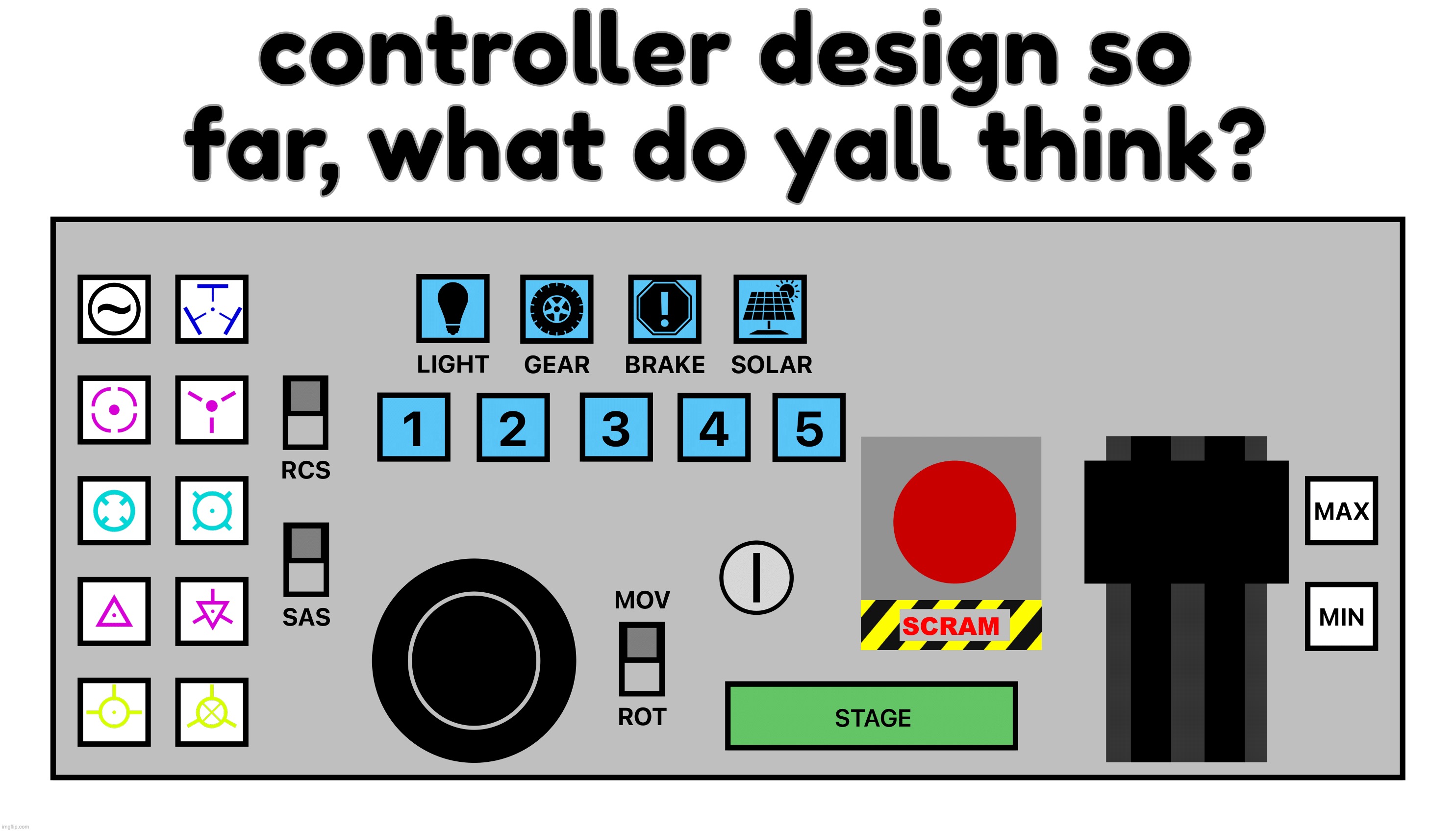 took me like 2 hours | controller design so far, what do yall think? | made w/ Imgflip meme maker