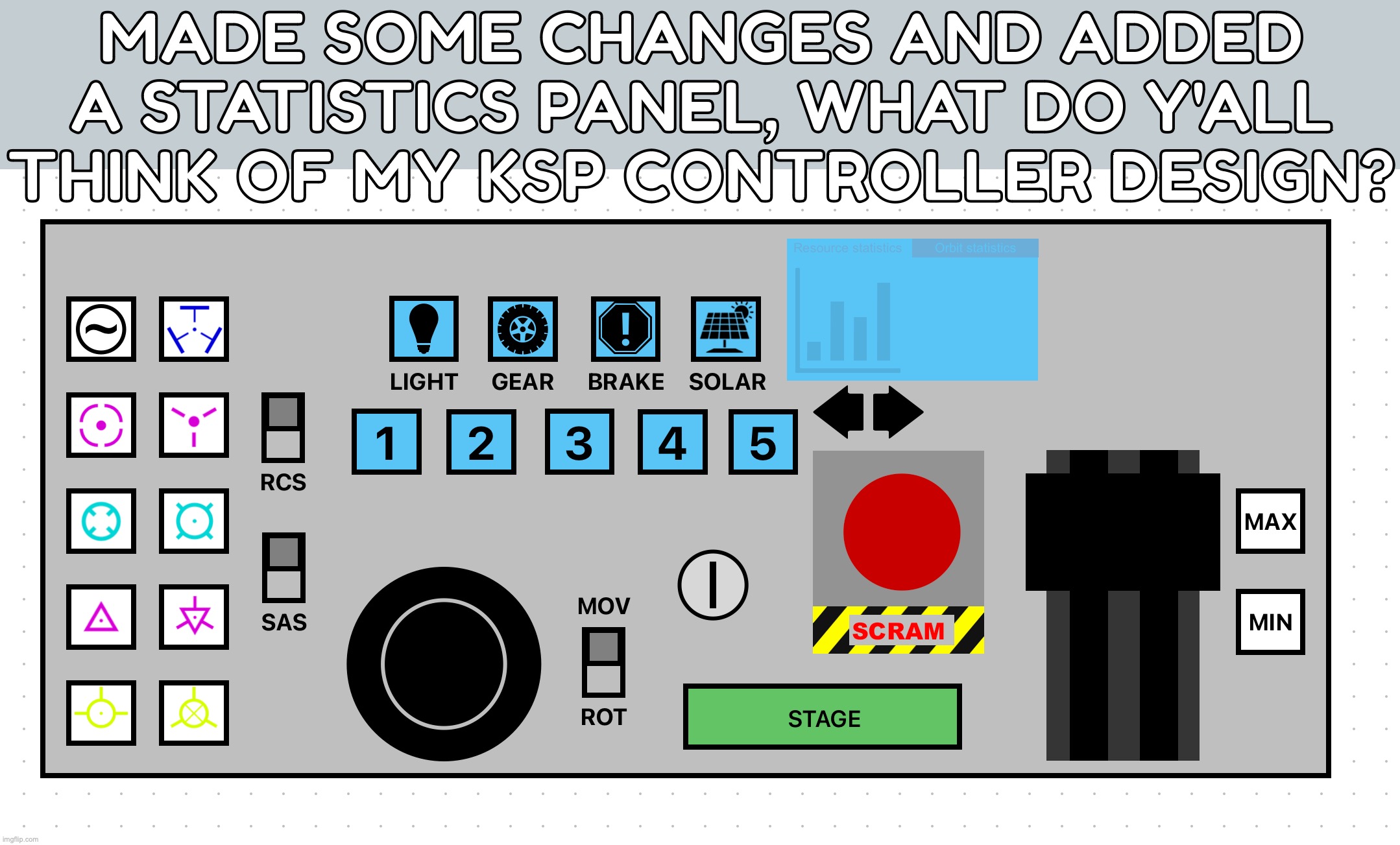MADE SOME CHANGES AND ADDED A STATISTICS PANEL, WHAT DO Y'ALL THINK OF MY KSP CONTROLLER DESIGN? | made w/ Imgflip meme maker