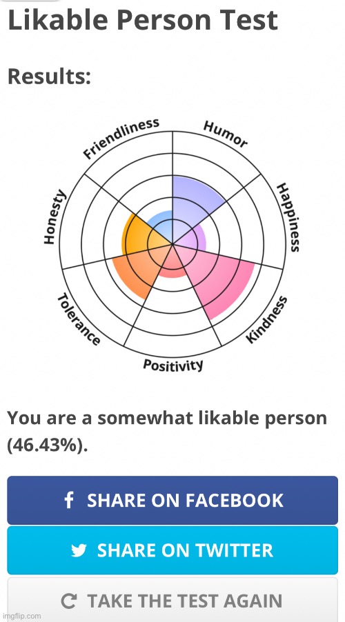 Okay idrlabs, you didn’t have to be so accurate. | made w/ Imgflip meme maker