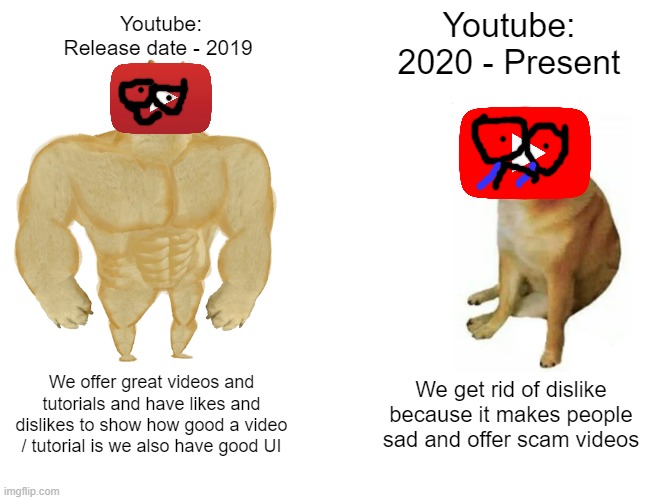 Buff Doge vs. Cheems | Youtube:
2020 - Present; Youtube: Release date - 2019; We offer great videos and tutorials and have likes and dislikes to show how good a video / tutorial is we also have good UI; We get rid of dislike because it makes people sad and offer scam videos | image tagged in memes,buff doge vs cheems | made w/ Imgflip meme maker
