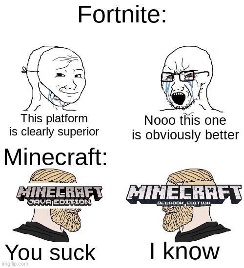 (before you get mad i play both games and bedrock edition) | Fortnite:; This platform is clearly superior; Nooo this one is obviously better; Minecraft:; I know; You suck | image tagged in crying wojak / i know chad meme,minecraft,fortnite,chad,minecraft memes | made w/ Imgflip meme maker
