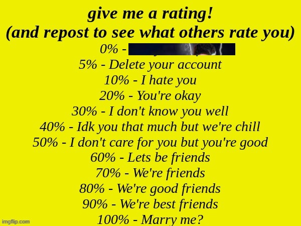 LucotIC's version of "rate me" | image tagged in lucotic's version of rate me | made w/ Imgflip meme maker