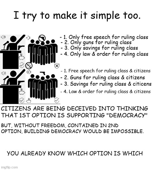 I try to make it simple too. - 1. Only free speech for ruling class - 2. Only guns for ruling class - 3. Only savings for ruling class - 4.  | image tagged in elections,blank white template | made w/ Imgflip meme maker
