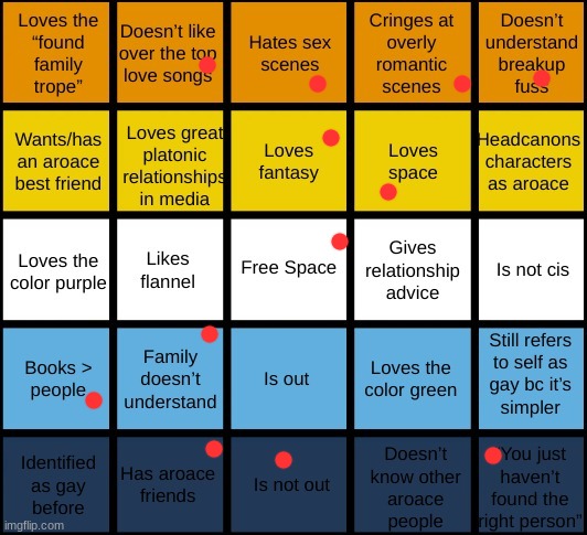 AroAce Bingo | image tagged in aroace bingo | made w/ Imgflip meme maker