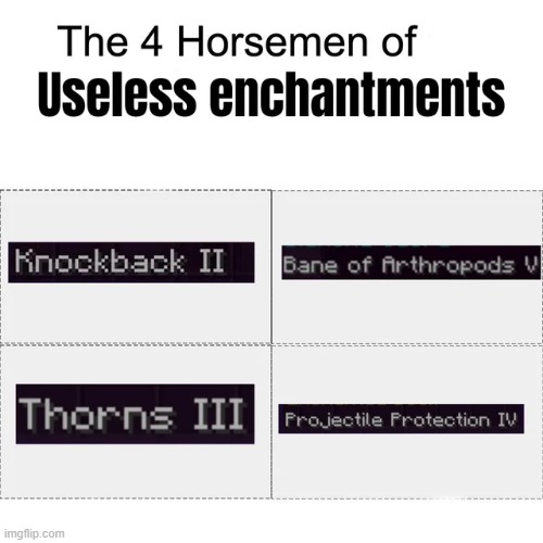 image tagged in minecraft,memes,funny | made w/ Imgflip meme maker