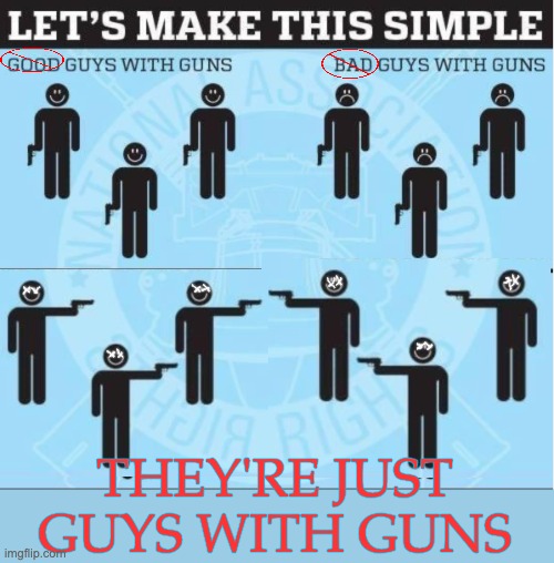 The flaw in the "Good Guys" argument | THEY'RE JUST GUYS WITH GUNS | image tagged in guns,gun control,death | made w/ Imgflip meme maker