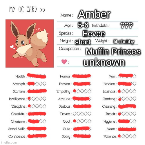 LIL CHUBBY | Amber; 5-6; ??? Eevee; short; lil chubby; Muffin Princes; unknown | image tagged in oc card template | made w/ Imgflip meme maker