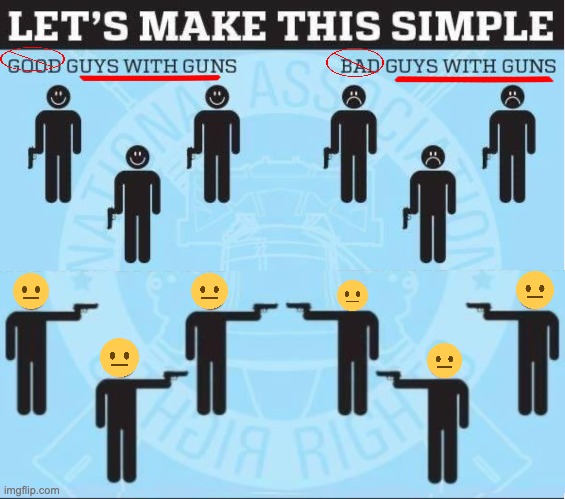 It IS simple | image tagged in guns,gun control,death,morality,good guys,bad guys | made w/ Imgflip meme maker