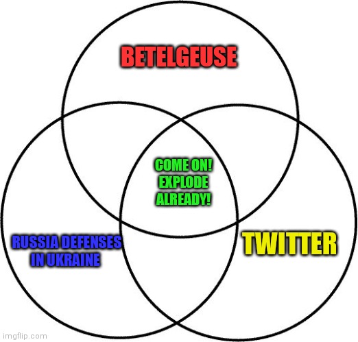 Venn diagram | BETELGEUSE; COME ON!
EXPLODE ALREADY! RUSSIA DEFENSES IN UKRAINE; TWITTER | image tagged in venn diagram | made w/ Imgflip meme maker