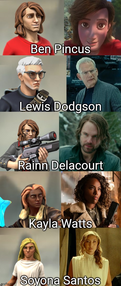 Some Jurassic characters compared to my recreations of them in Hero Forge | Ben Pincus; Lewis Dodgson; Rainn Delacourt; Kayla Watts; Soyona Santos | made w/ Imgflip meme maker