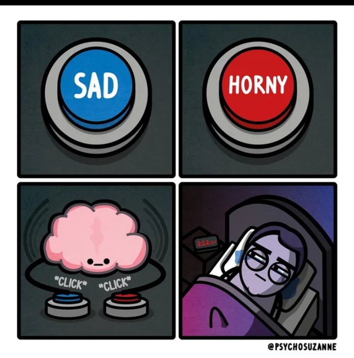 High Quality Two buttons that keep you awake Blank Meme Template
