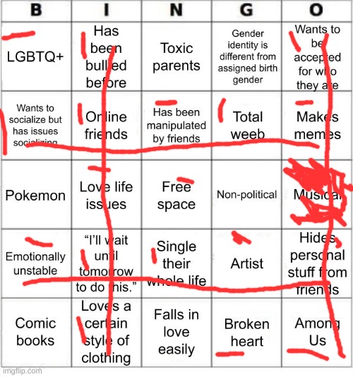 BINGO!!! | image tagged in thesuitedgayweeb's bingo | made w/ Imgflip meme maker