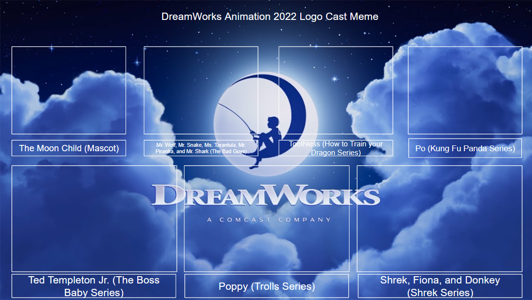 High Quality DreamWorks Animation 2022 Logo Cast Meme Blank Meme Template