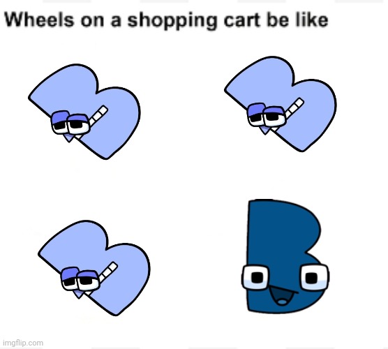 IDK... | image tagged in wheels on a shopping cart be like | made w/ Imgflip meme maker