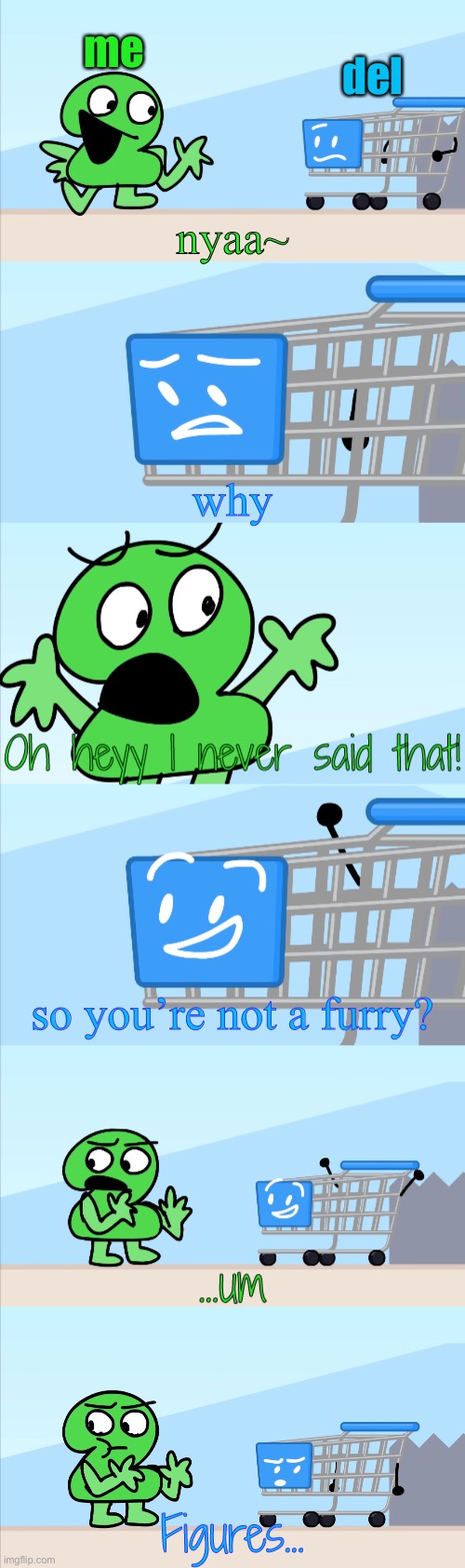 mhm | me; del; nyaa~; why; so you’re not a furry? | image tagged in oh hey i never said that | made w/ Imgflip meme maker